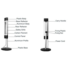 Chauffage infrarouge sur pied 1700W
