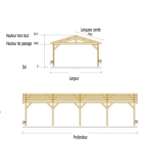 Carport bois Douglas 2 pentes symétriques